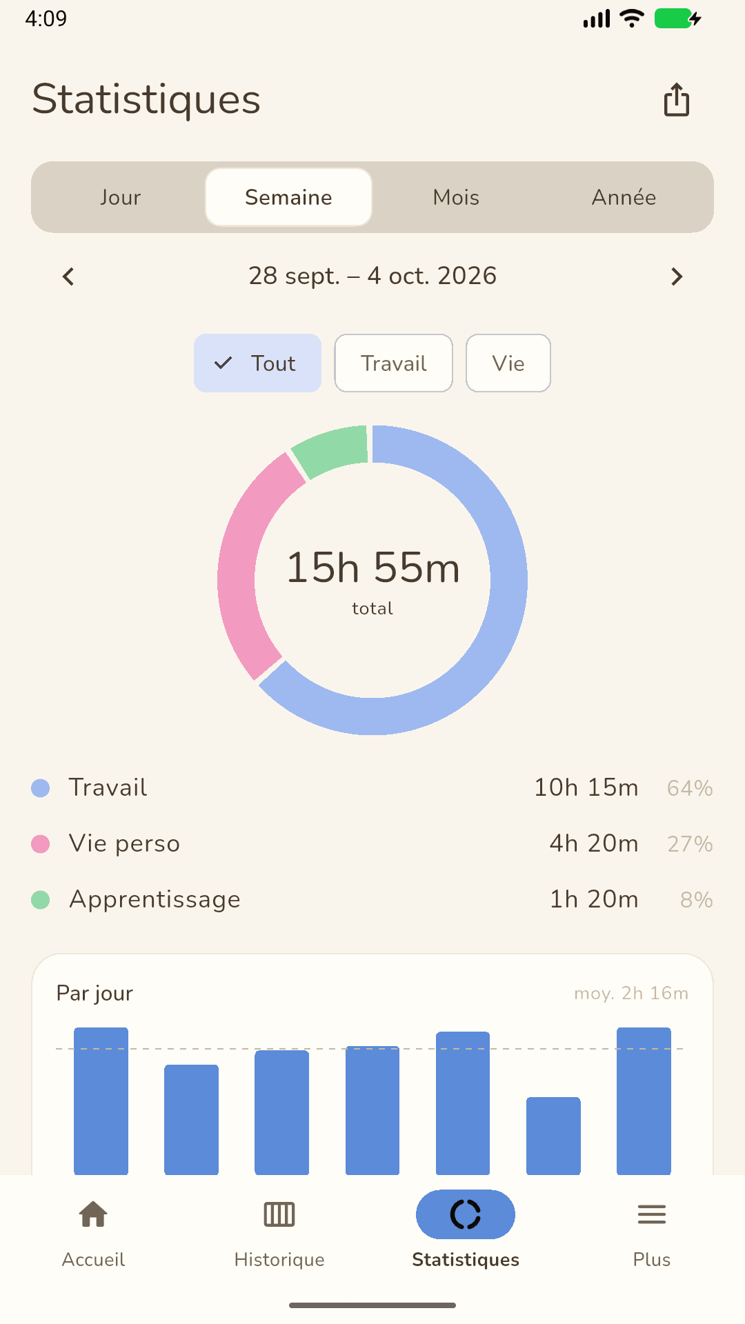 Application mobile Tritmo affichant les rapports d'entrées d'exemple